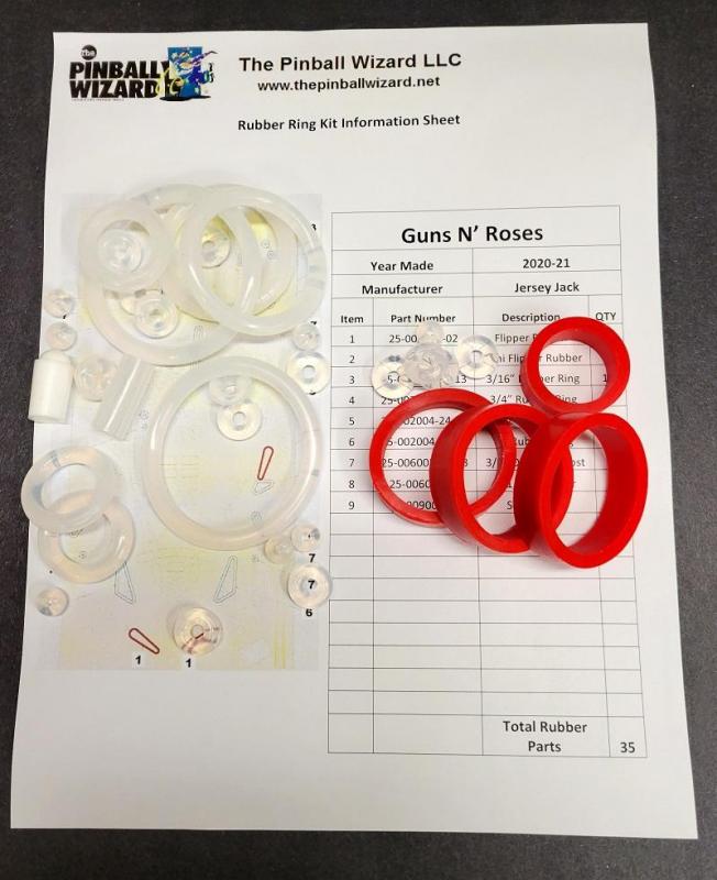 Guns N' Roses Rubber Ring Kit (Jersey Jack)